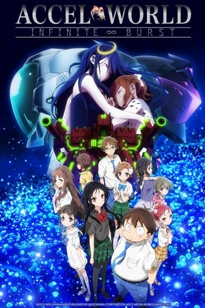 watch Accel World: Infinite Burst