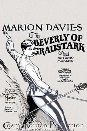 watch Beverly of Graustark