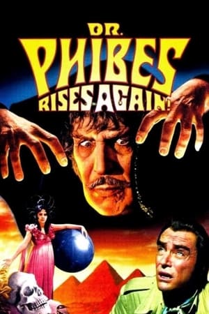 watch Dr. Phibes Rises Again