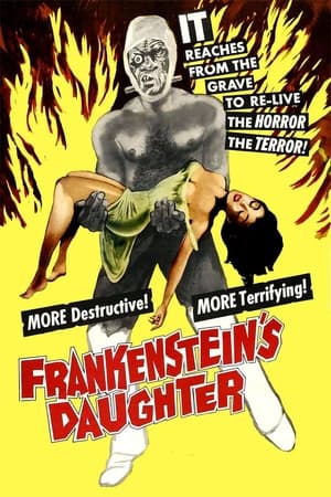 watch Frankenstein's Daughter