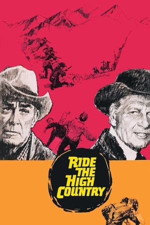 watch Ride the High Country