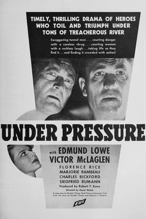 watch Under Pressure